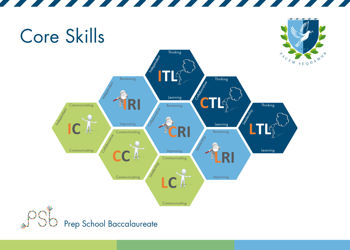 34640 feltonfleet core skills 1